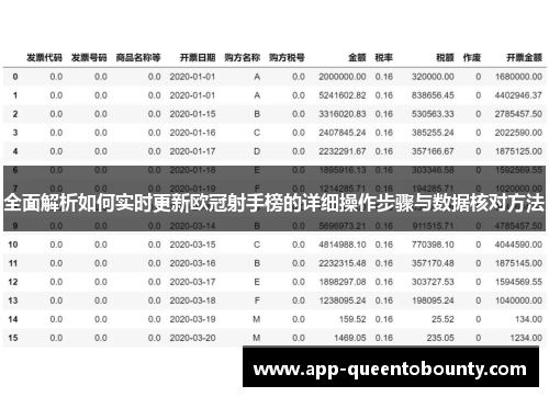 全面解析如何实时更新欧冠射手榜的详细操作步骤与数据核对方法