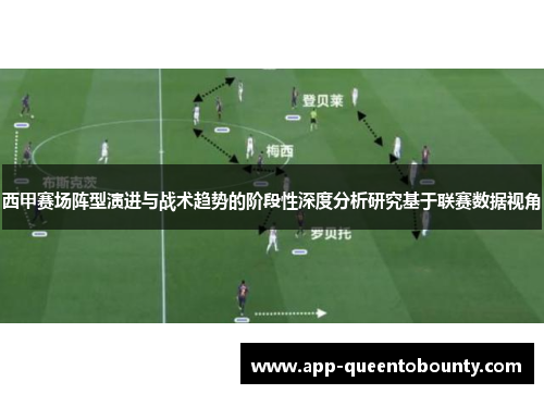 西甲赛场阵型演进与战术趋势的阶段性深度分析研究基于联赛数据视角
