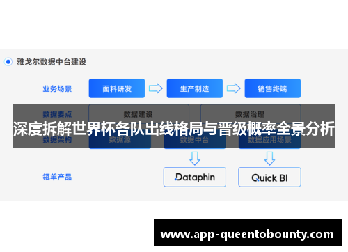 深度拆解世界杯各队出线格局与晋级概率全景分析