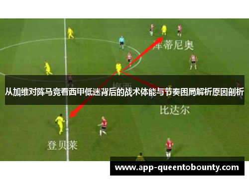 从加维对阵马竞看西甲低迷背后的战术体能与节奏困局解析原因剖析