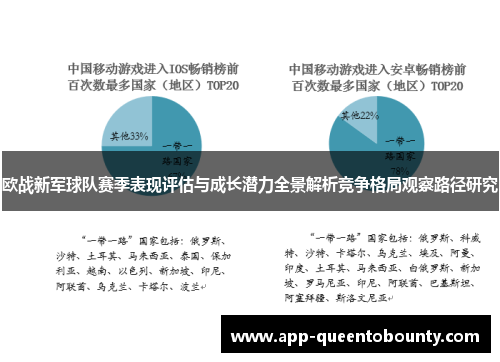 欧战新军球队赛季表现评估与成长潜力全景解析竞争格局观察路径研究