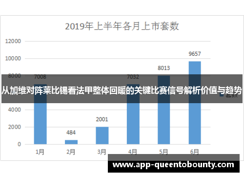 从加维对阵莱比锡看法甲整体回暖的关键比赛信号解析价值与趋势